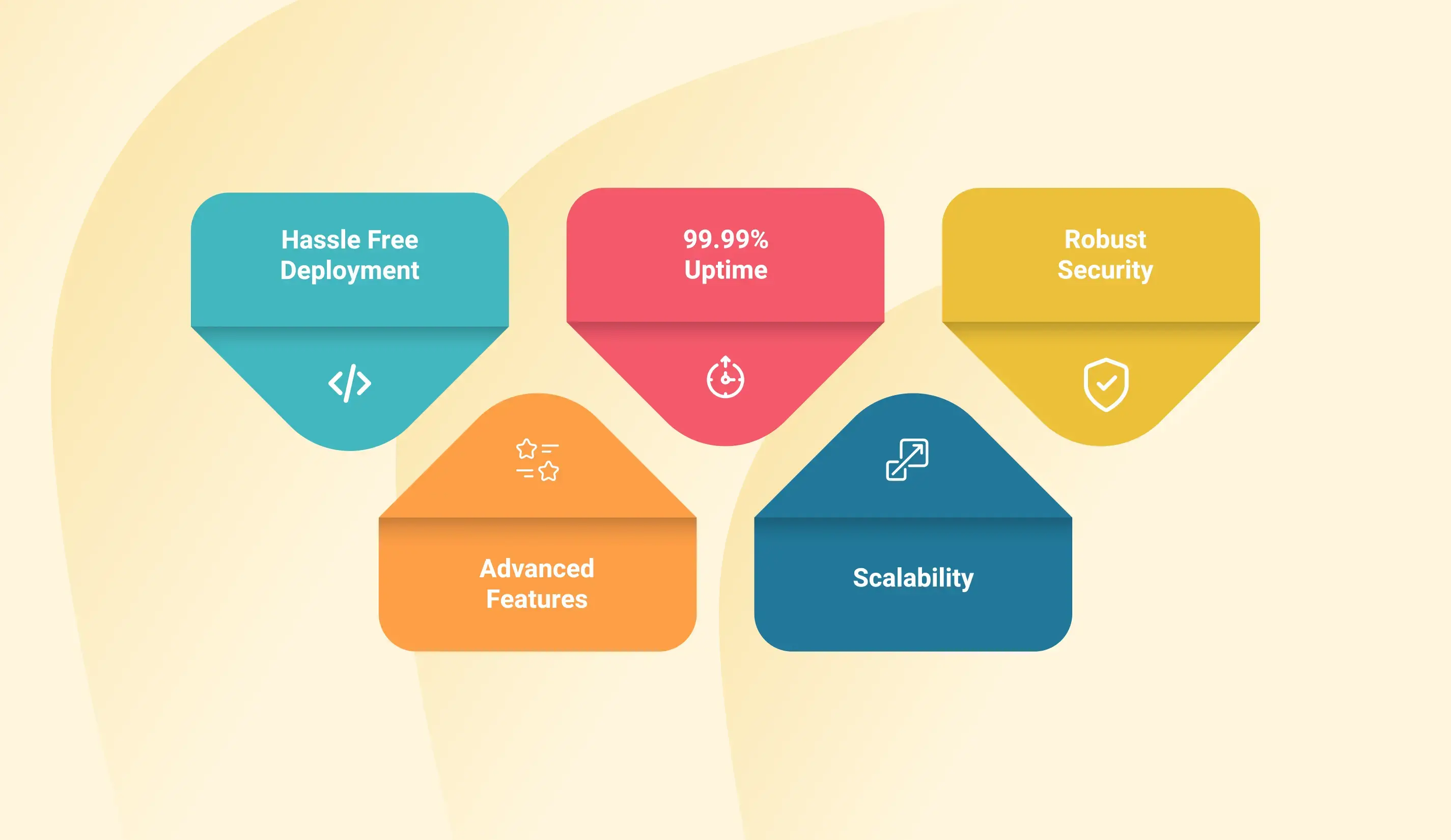 cloud telephony partner for your business